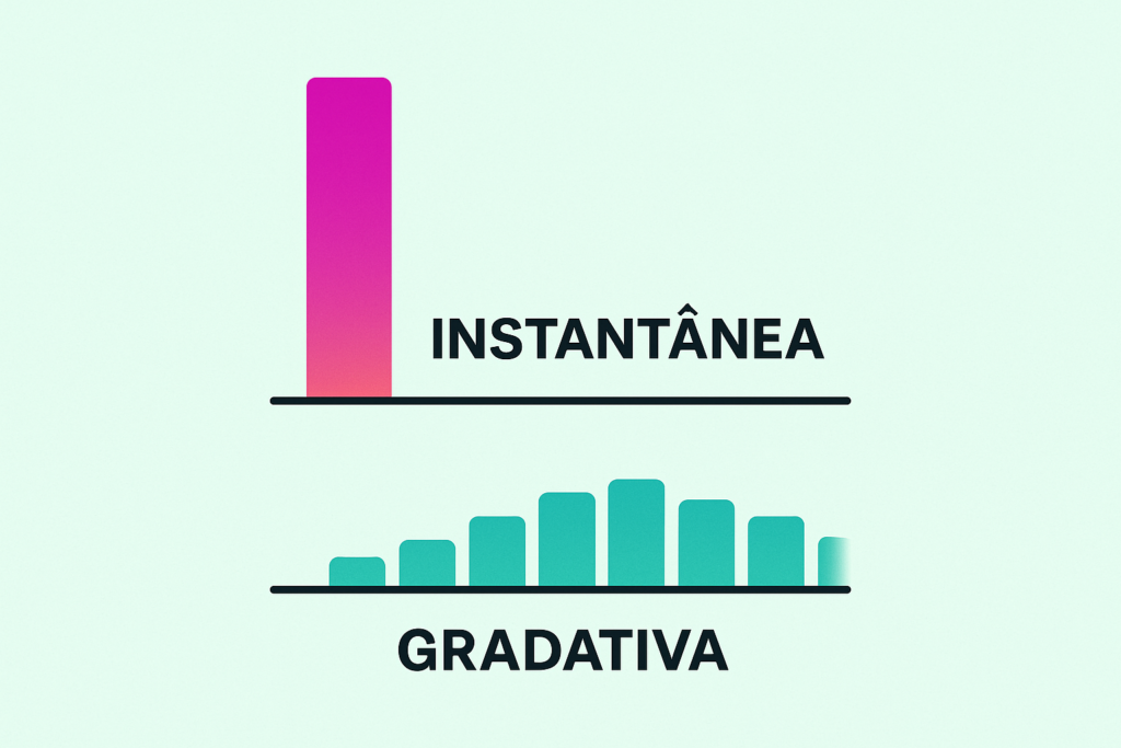 Como Comprar Seguidores no Instagram: O Guia Definitivo para 2026 3 Como Comprar Seguidores no Instagram